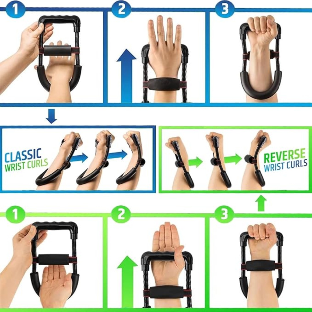 Wrist and Forearm Enhancer, Ha - Home Gym Ideas recension och pris