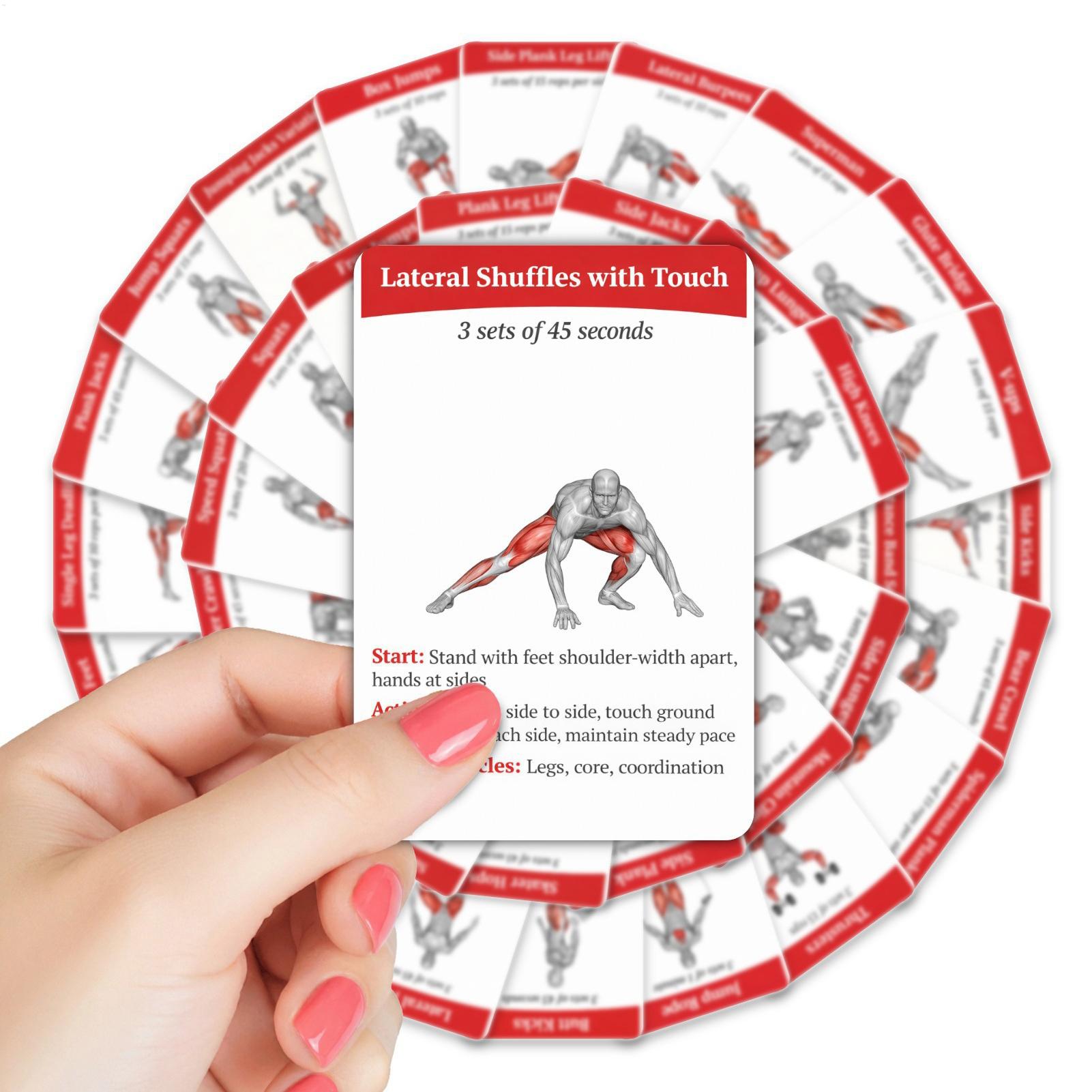 Workout Cards Exercise Deck 36 - Home Gym Outfit recension och pris