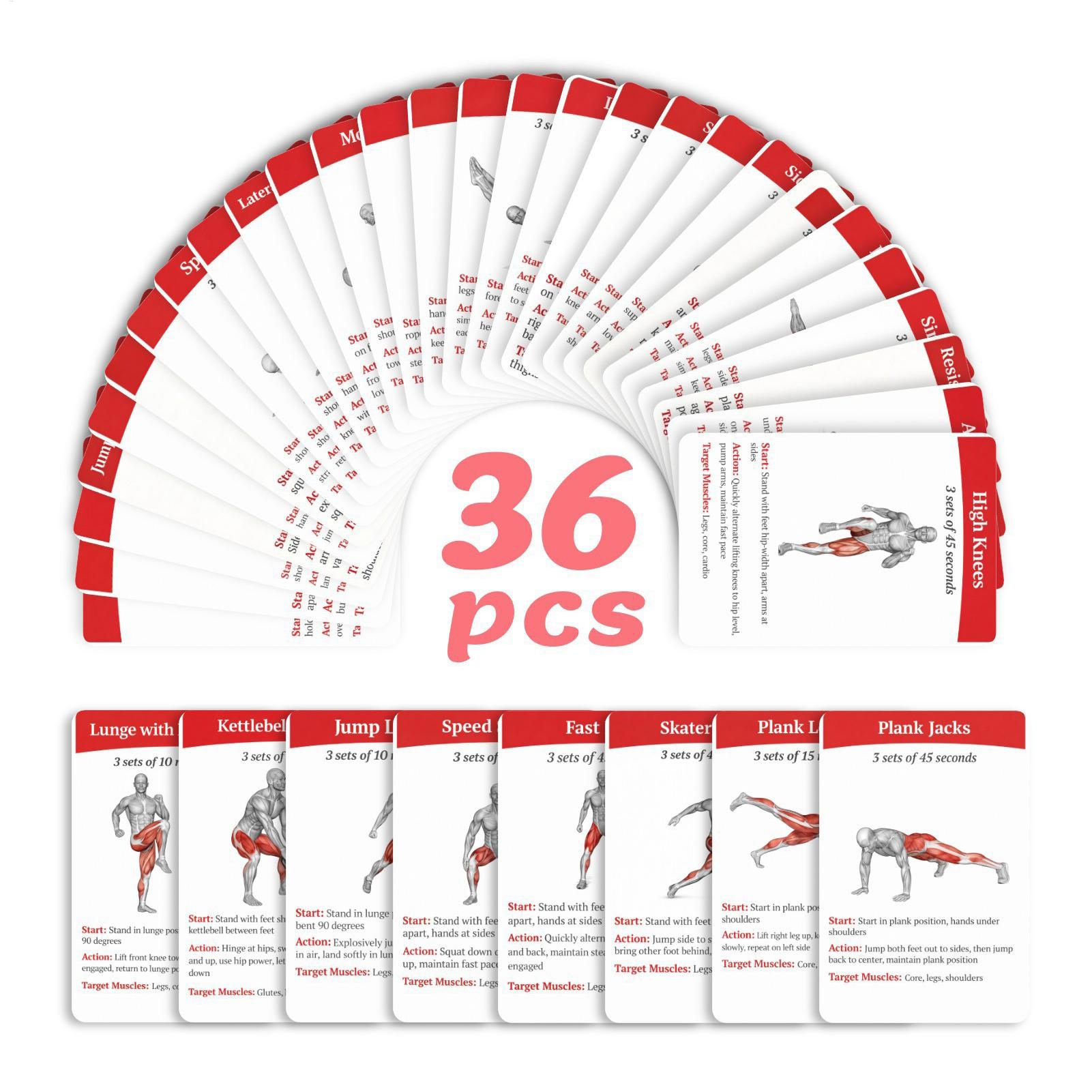 Workout Cards Exercise Deck 36 - Home Gym Outfit recension och pris