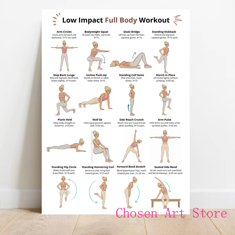 Fitness Exercise Schedule Post - Home Gym On Wall recension och pris