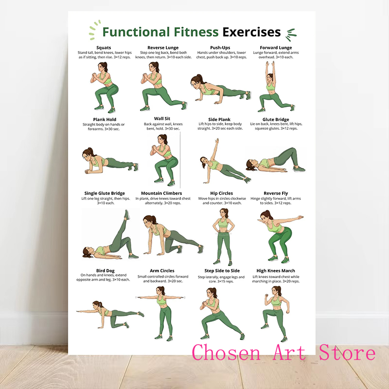 Fitness Exercise Schedule Post - Home Gym On Wall recension och pris