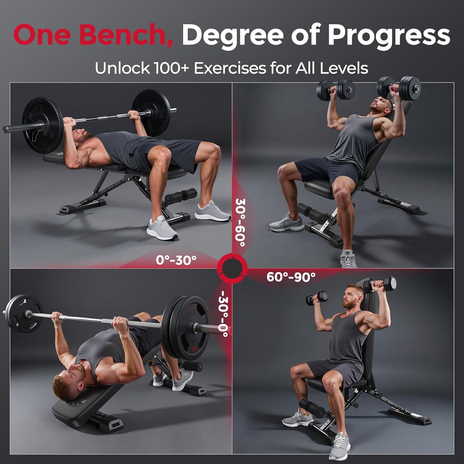 Home Gym Adjustable Weight Ben - Home Gym Weight recension och pris