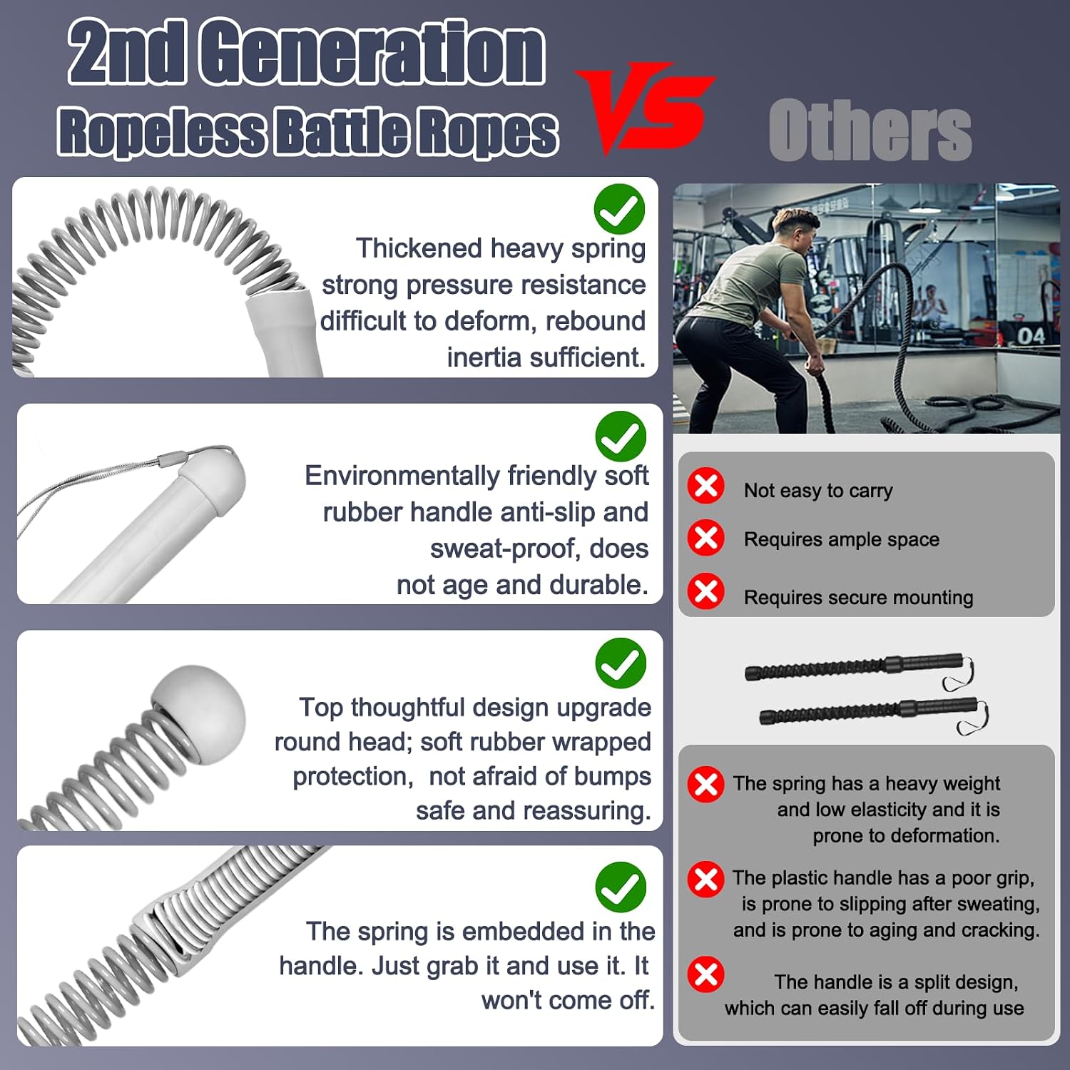 2nd Gen Ropeless Battle Ropes  - Home Gym Portable recension och pris