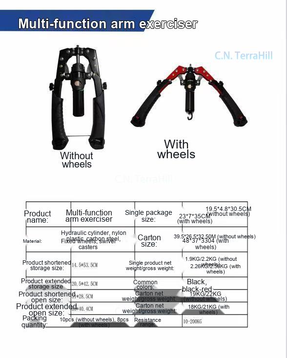 Adjustable Hydraulic Grip Stre - Home Gym Portable recension och pris