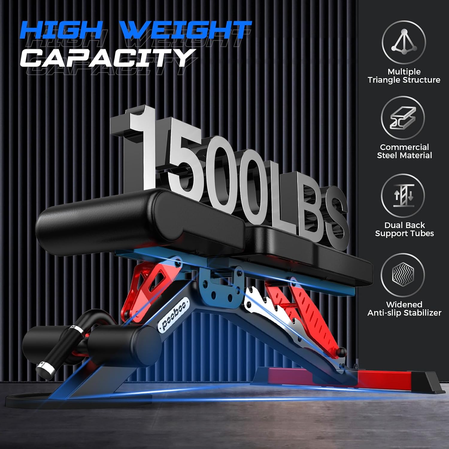Adjustable Weight Bench, 1500  - Home Gym Weight recension och pris