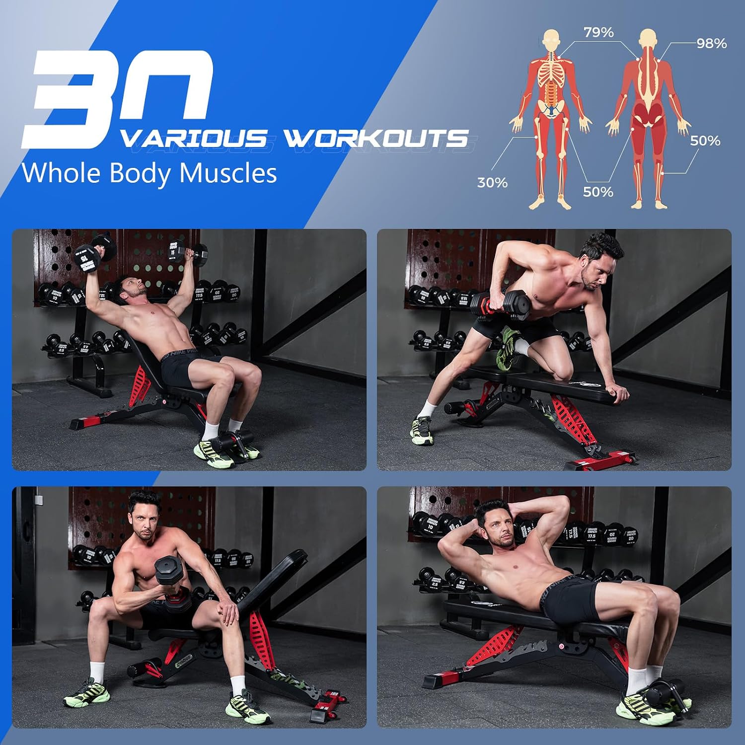 Adjustable Weight Bench, 1500  - Home Gym Weight recension och pris