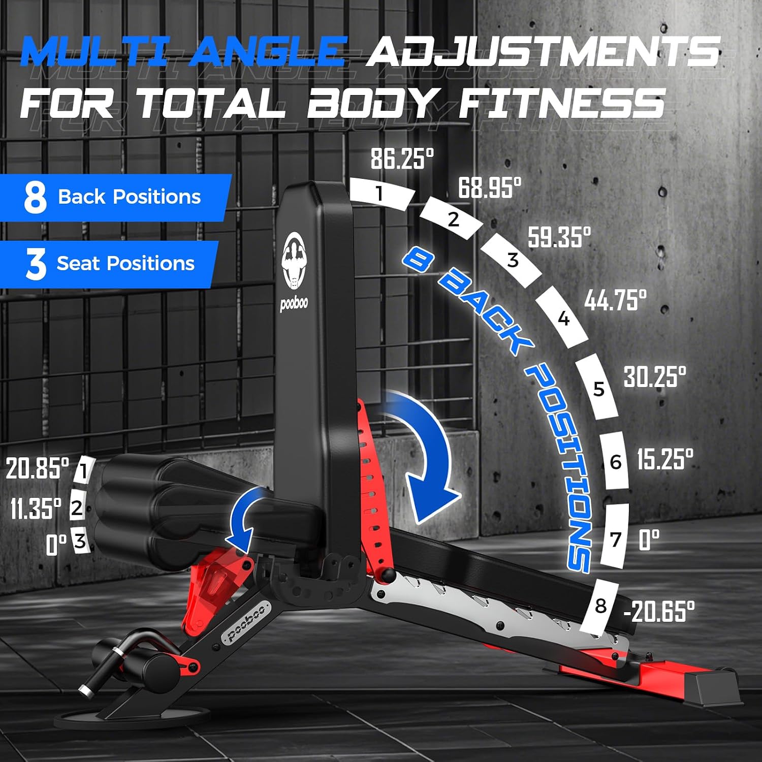 Adjustable Weight Bench, 1500  - Home Gym Weight recension och pris