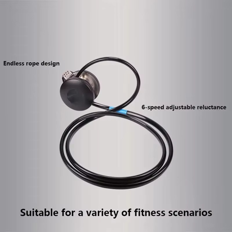 Home Gym Core Resistance Train - Home Gym Gear recension och pris