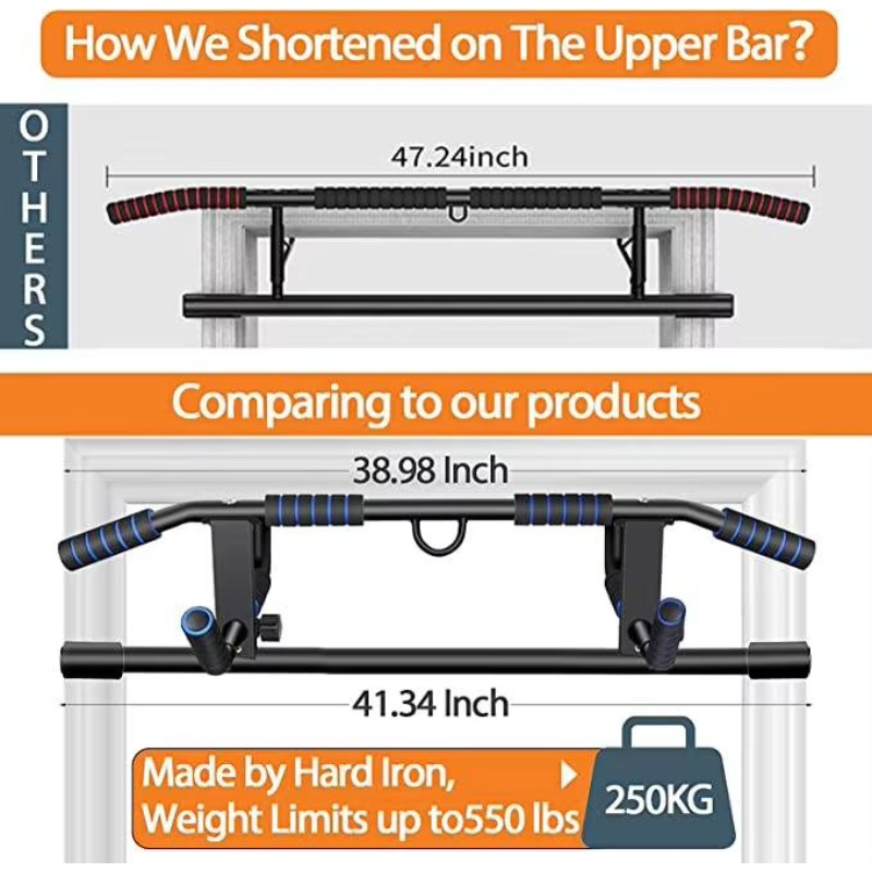 Pull up Bar for Doorway Multif - Home Gym Multifunctional recension och pris