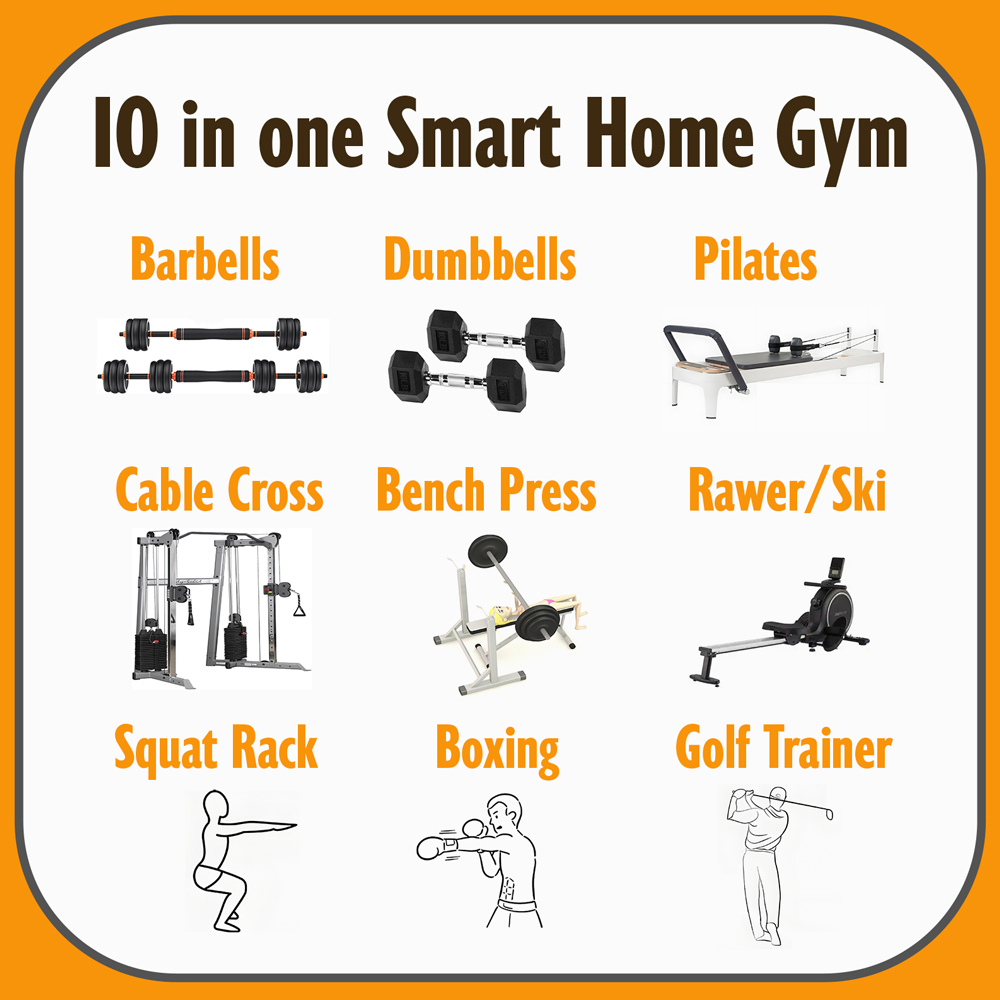 Latest AM9 All In One Smart Ho - Home Gym Price recension och pris