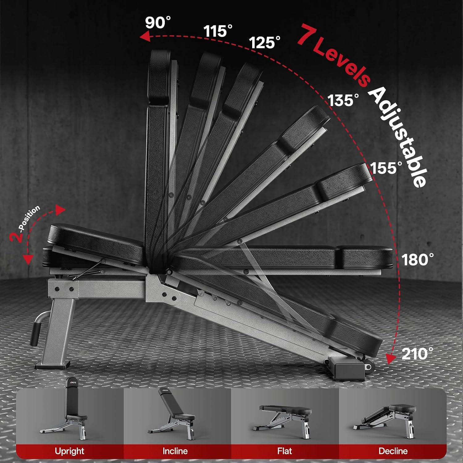 Adjustable Weight Bench 1300LB - Home Gym Weight recension och pris