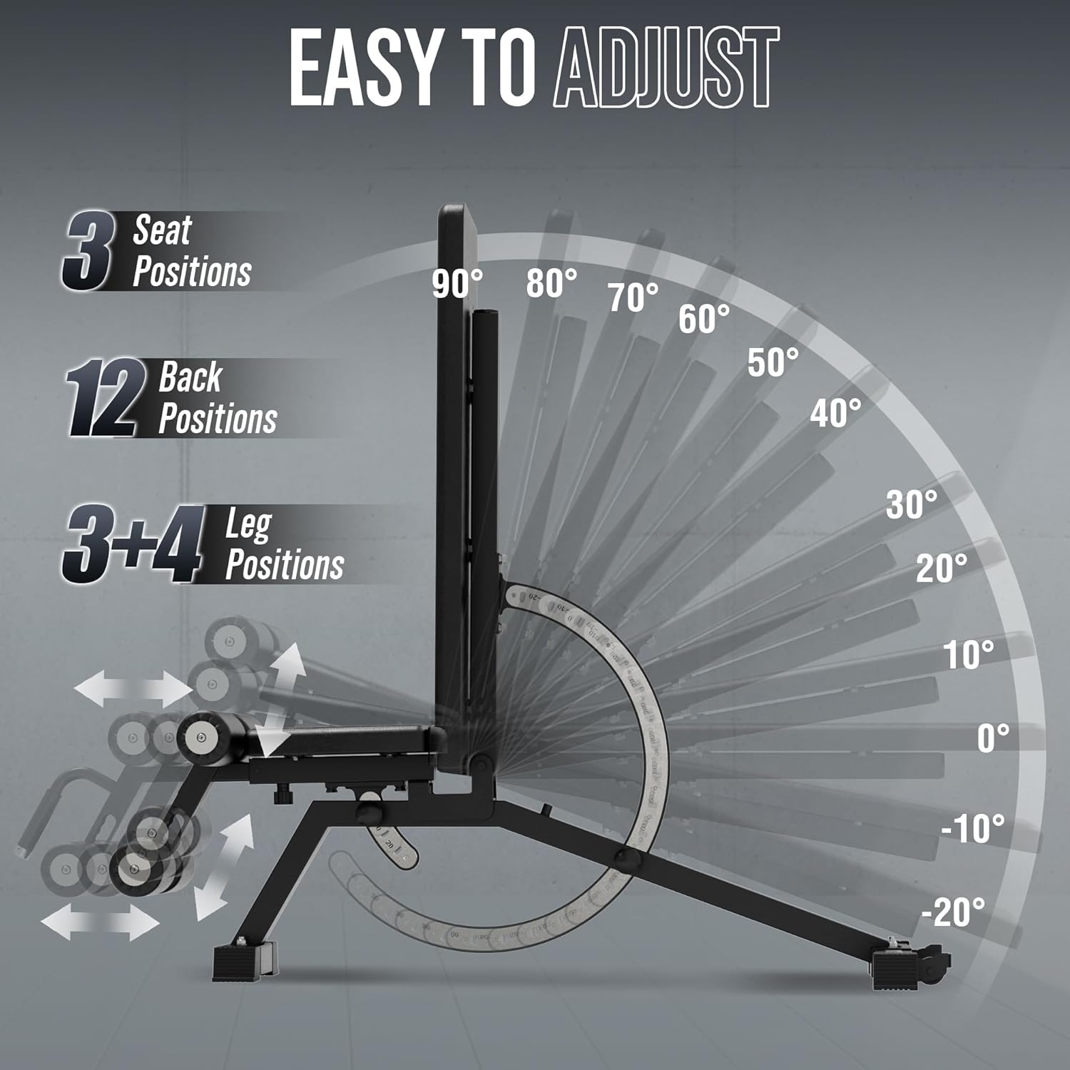 Home Gym Weight Bench - Steel  - Home Gym Weight recension och pris