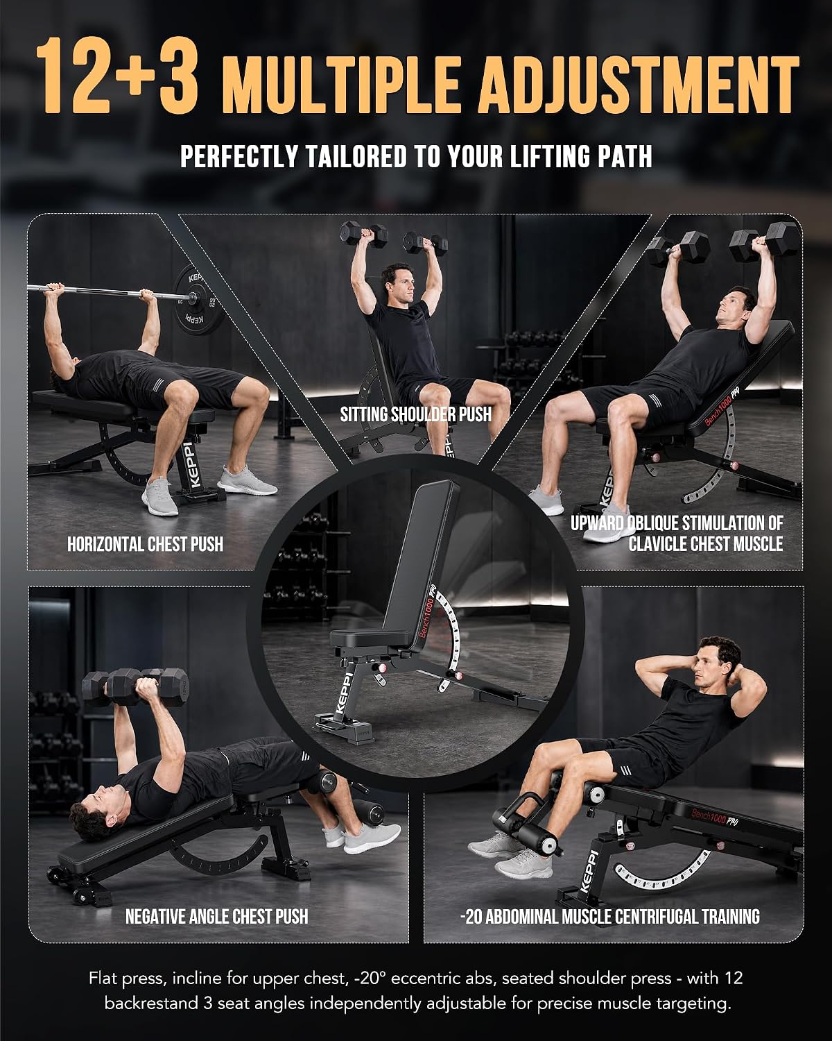 Adjustable Weight Bench 1200LB - Home Gym Weight recension och pris